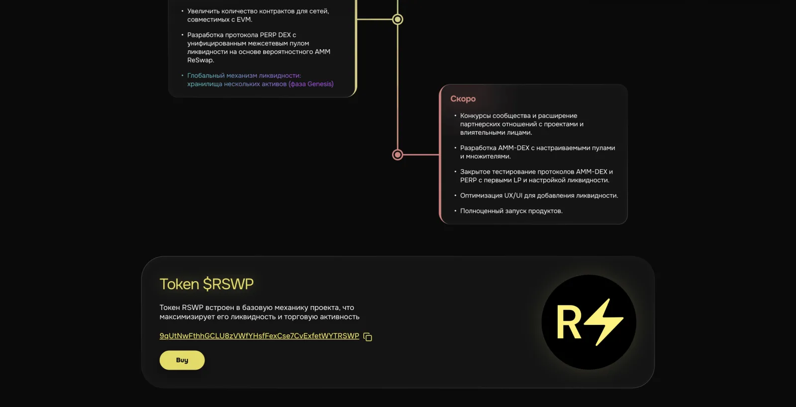 Reswap — 3